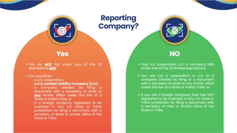 Reporting Company